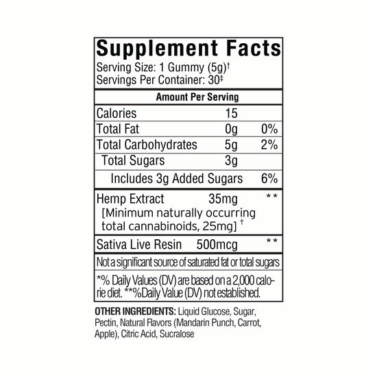 Supplement Facts label for SunMed CBD Beyond 1:1:1 Sativa Live Resin Gummies, detailing calories, sugars, full spectrum hemp extract, CBG, CBD, THC gummies content, and other ingredients.