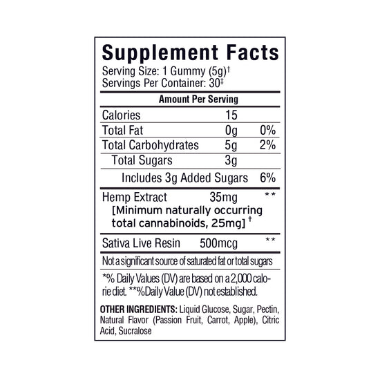 The Supplement Facts label for Sunmed CBD's Beyond 2:1 Sativa Live Resin Gummies details calories, carbs, sugars, CBD to THC ratio, full spectrum hemp extract, and amounts of sativa live resin.