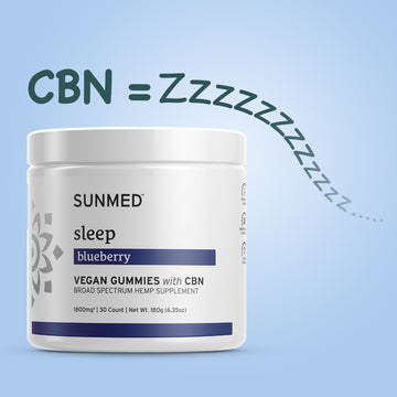 A jar of Sunmed CBD Full Spectrum Sleep CBN Gummies, a vegan blueberry sleep supplement with “CBN = Zzzzz” text, highlights their calming hemp formula for better rest.