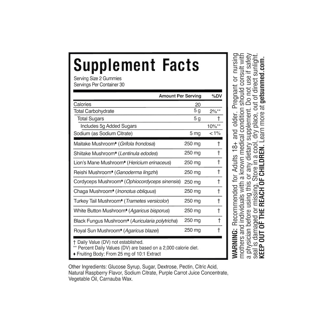 The Supplement Facts for Sunmed CBD’s All-in-One Mushroom Gummies display the serving size, calorie content, and include a variety of adaptogenic mushrooms with their specific amounts per serving, all aimed at supporting overall immune function.