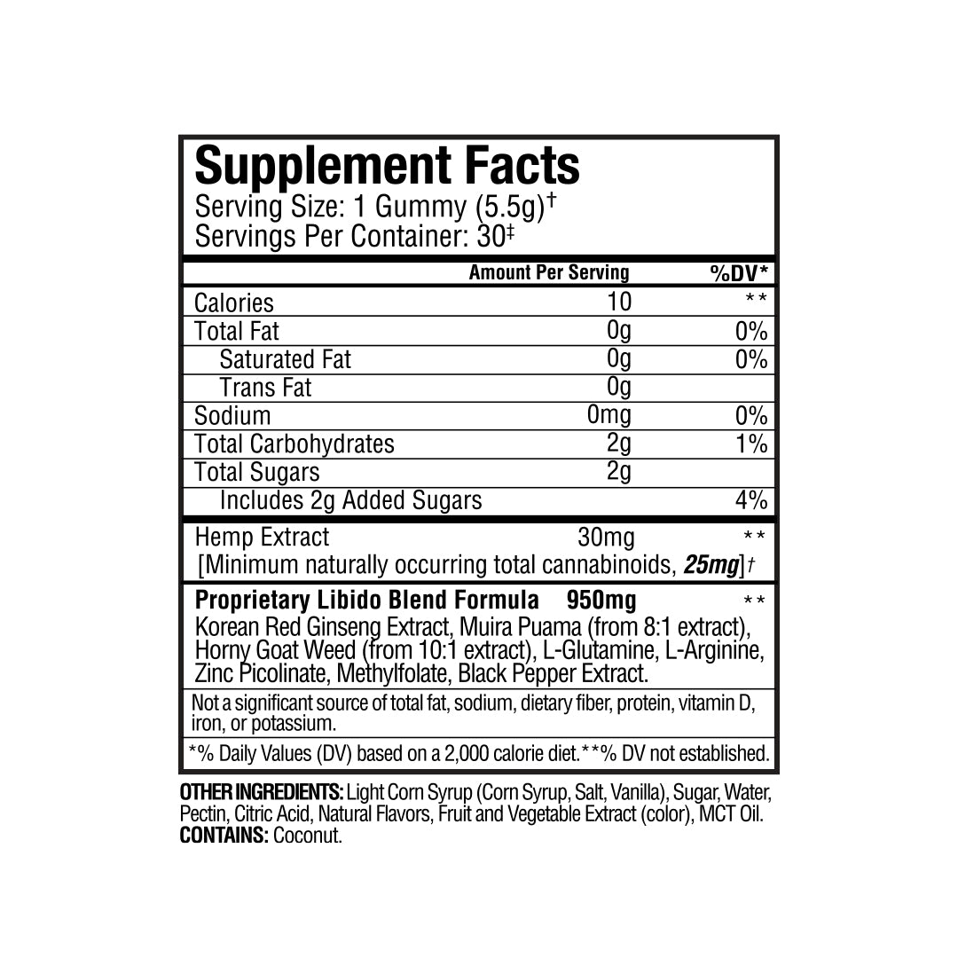 Supplement facts label for Sunmed CBD's Libido Boost Gummies + THC, highlighting ingredients, serving size, and nutritional information. Infused with natural aphrodisiacs and THC to support enhanced mood and sex drive.