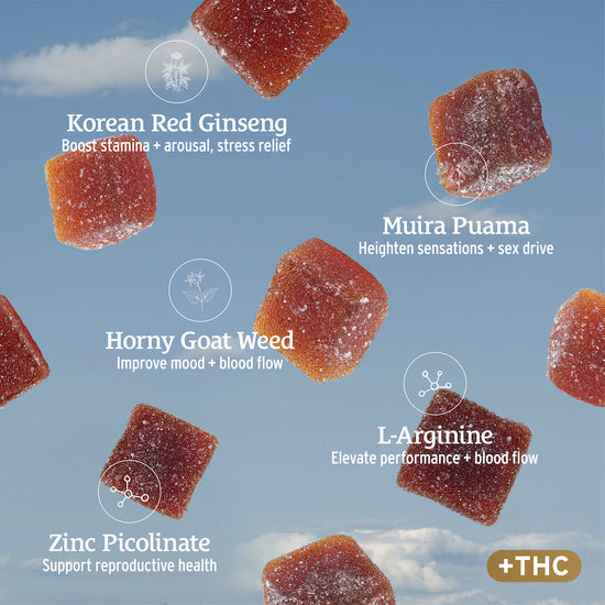 Sunmed CBD's Libido Boost Gummies + THC feature a blend of Korean Red Ginseng, Muira Puama, Horny Goat Weed, L-Arginine, and Zinc Picolinate to enhance mood and sex drive.