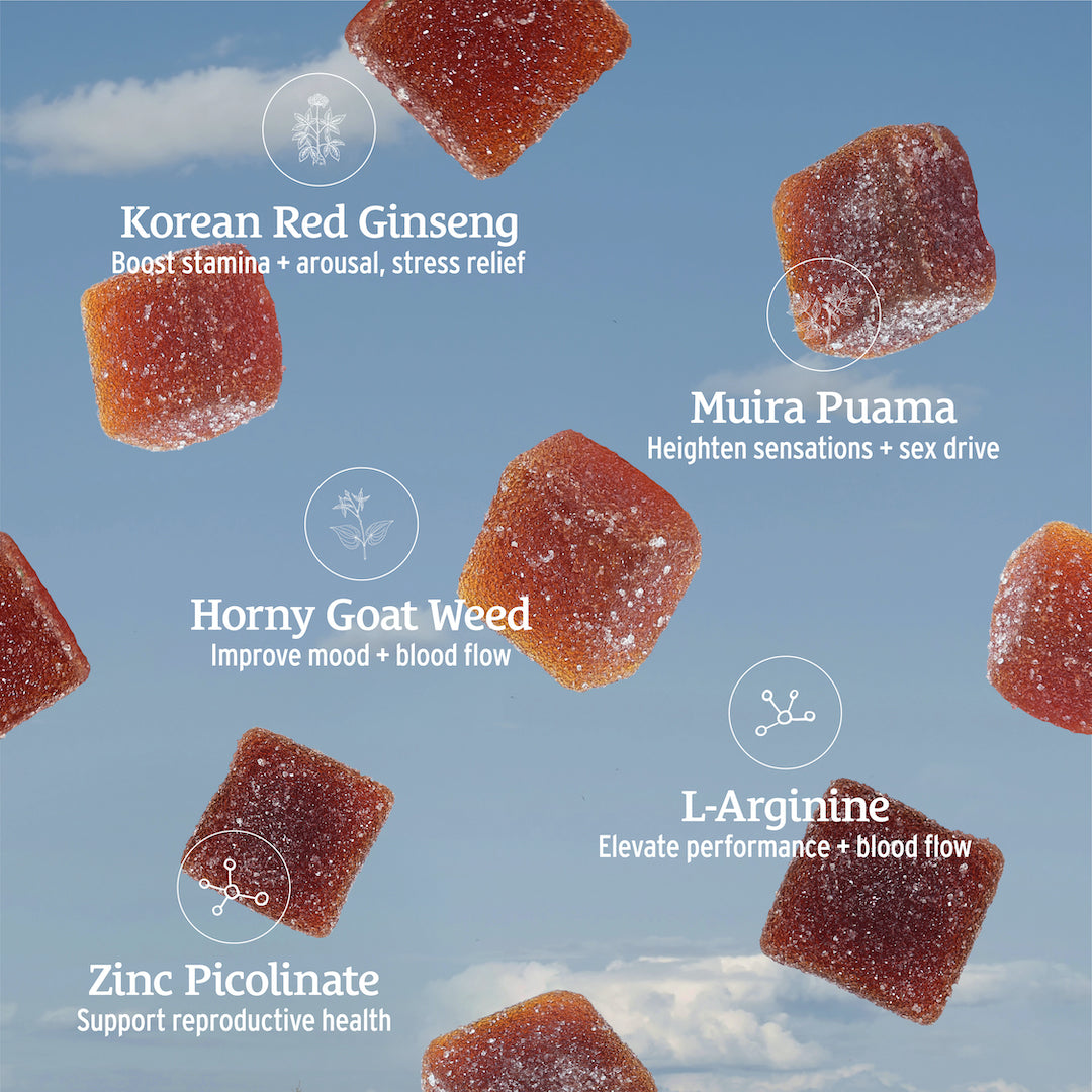 Libido Boost Gummies by Sunmed CBD, formulated with Korean Red Ginseng, Muira Puama, Horny Goat Weed, L-Arginine, and Zinc Picolinate for enhancing sex drive and libido boost, set against a sky background.