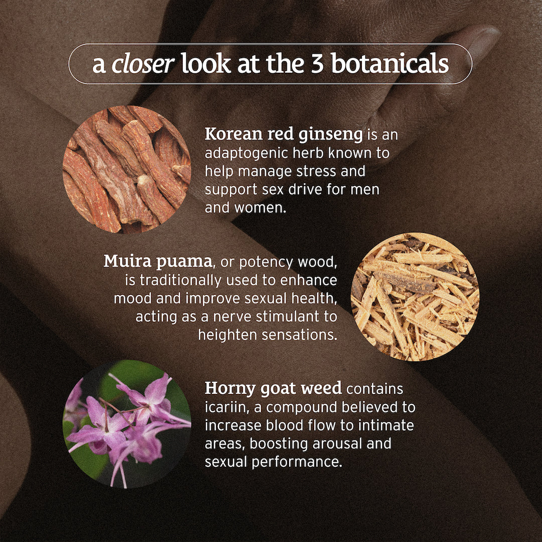 Create an eye-catching infographic about the natural aphrodisiacs found in Sunmed CBD's Libido Boost Gummies, featuring Korean red ginseng, Muira puama, and Horny goat weed. Highlight their benefits with detailed descriptions and vibrant images of each botanical. Ideal for anyone seeking to enhance their libido or boost their sex drive naturally.