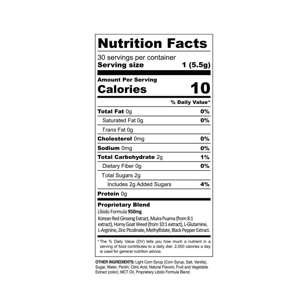 Nutrition Facts label for Sunmed CBD's Libido Boost Gummies: 10 calories and 1g carbs per serving. Includes ingredients, proprietary blend details, and natural aphrodisiacs designed to enhance your libido.