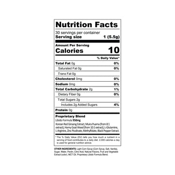 Nutrition Facts label for Sunmed CBD&