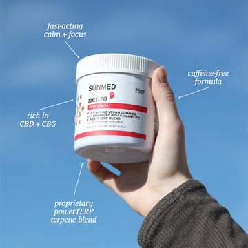 A hand holding a jar of Sunmed CBD Full Spectrum Neuro Water Soluble CBD Gummies with enhanced bioavailability against a blue sky background.