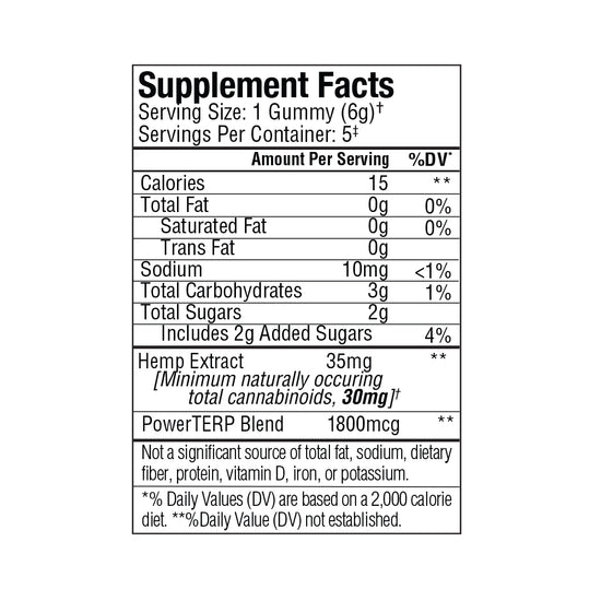Supplement Facts label showing various nutritional details for the Full Spectrum Neuro Water Soluble CBD Gummies Starter Pack by Sunmed CBD, including calories, sugars, Full Spectrum CBD extract for enhanced bioavailability, and more.