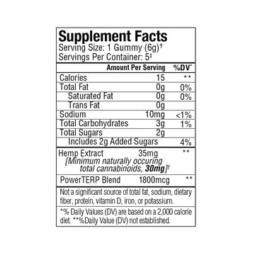 Supplement Facts label showing various nutritional details for the Full Spectrum Neuro Water Soluble CBD Gummies Starter Pack by Sunmed CBD, including calories, sugars, Full Spectrum CBD extract for enhanced bioavailability, and more.