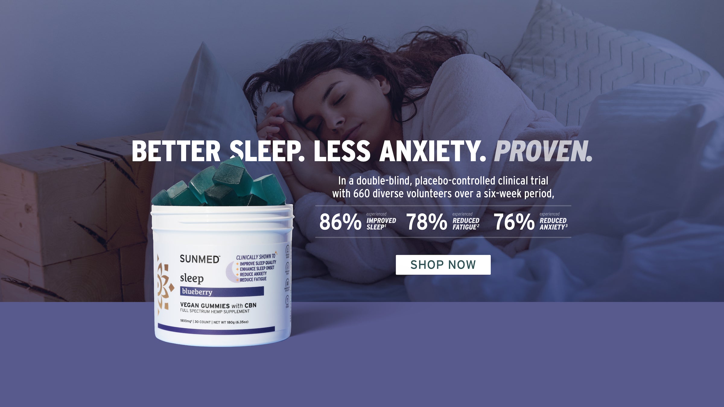 better sleep. less anxiety. proven. shop now.