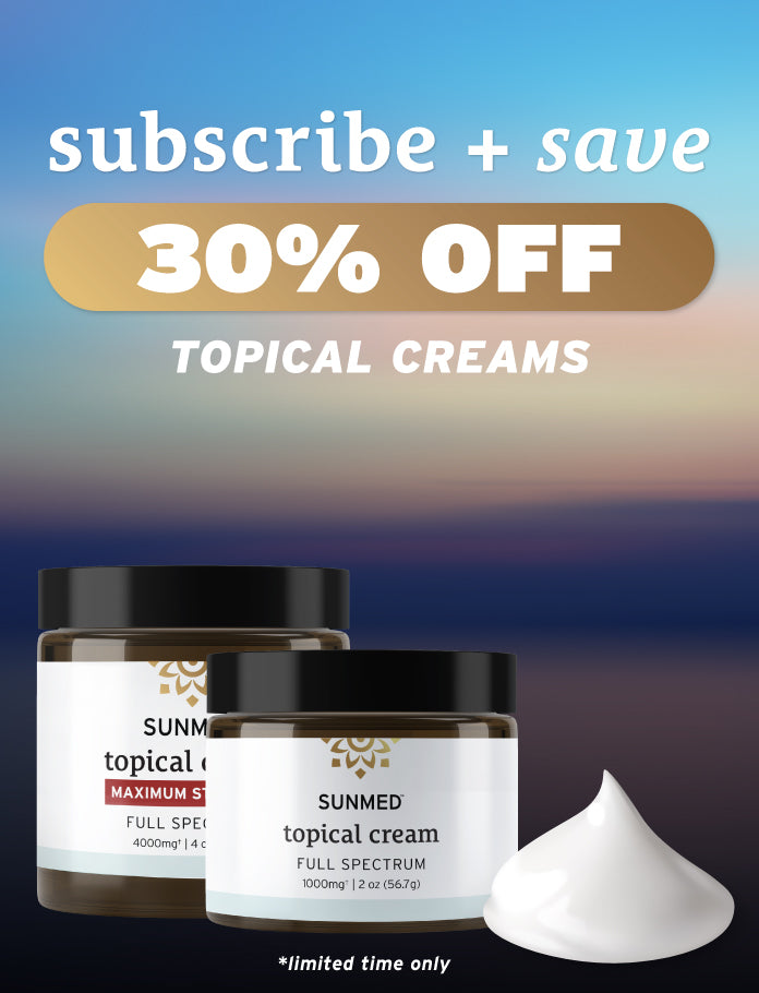 subscribe and save 30% off all topicals