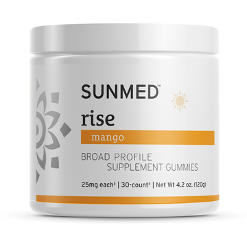 White jar labeled “Sunmed CBD *15% Off* - Broad Profile Rise Gummies” with orange accents, 30-count.