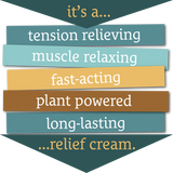 Text graphic highlighting Sunmed CBD's Full Spectrum Relief CBD Cream features: tension relief, long-lasting effects, and soothing topical hemp extract.