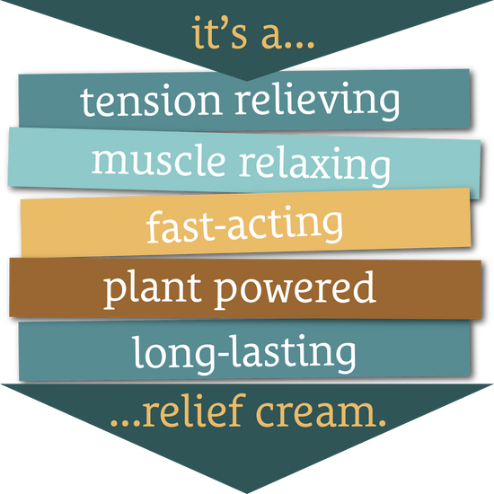 Text graphic highlighting Sunmed CBD's Full Spectrum Relief CBD Cream features: tension relief, long-lasting effects, and soothing topical hemp extract.