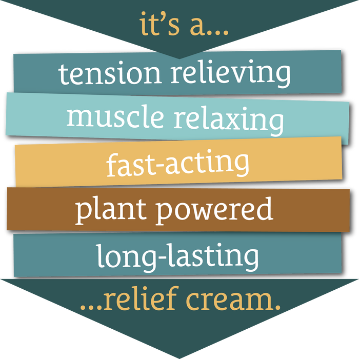 Text graphic highlighting Sunmed CBD's Full Spectrum Relief CBD Cream features: tension relief, long-lasting effects, and soothing topical hemp extract.