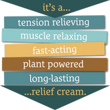 Experience ultimate comfort with our plant-powered Sunmed CBD Full Spectrum Relief CBD Cream Sample Tube, expertly formulated to provide tension-relieving and muscle-relaxing benefits. Infused with premium hemp extract, this long-lasting topical solution is designed to soothe sore muscles and promote deep relaxation. Discover the difference of Full Spectrum Relief CBD Cream Sample Tube—your go-to for effective, natural comfort from Sunmed CBD.