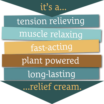 Experience ultimate comfort with our plant-powered Sunmed CBD Full Spectrum Relief CBD Cream Sample Tube, expertly formulated to provide tension-relieving and muscle-relaxing benefits. Infused with premium hemp extract, this long-lasting topical solution is designed to soothe sore muscles and promote deep relaxation. Discover the difference of Full Spectrum Relief CBD Cream Sample Tube—your go-to for effective, natural comfort from Sunmed CBD.