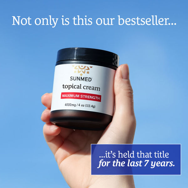 Full Spectrum Relief CBD Cream