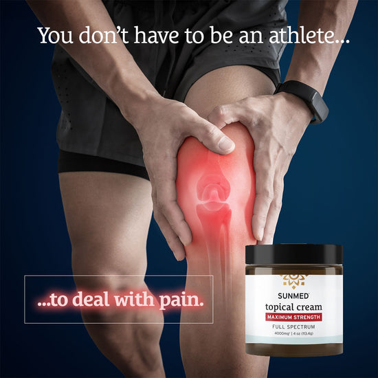 A person holds a painful knee as a jar of Sunmed CBD Full Spectrum Relief CBD Cream is shown in the foreground, highlighting topical relief for discomfort.