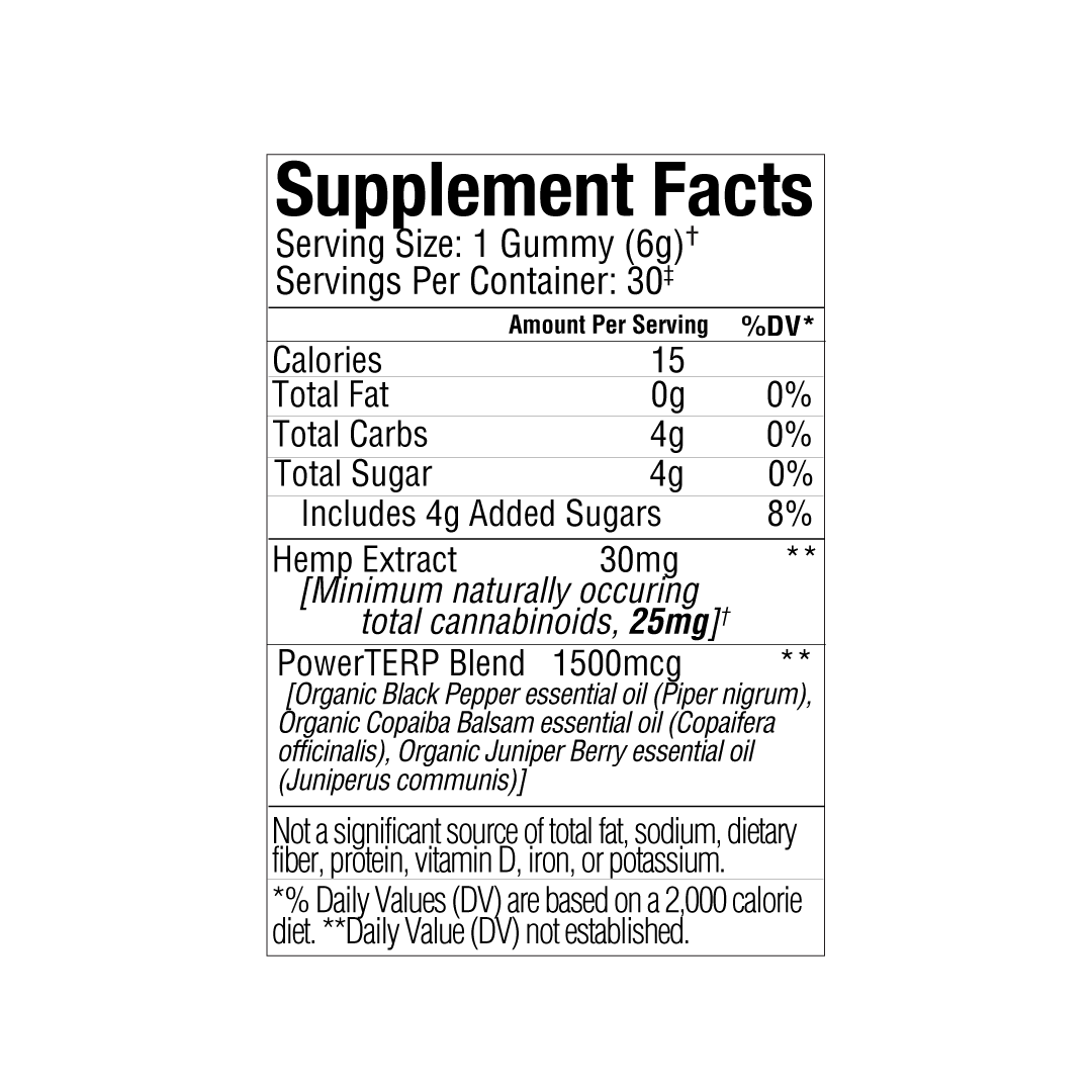 Supplement Facts label for Sunmed CBD's Above Delta-8 Full Spectrum Blend Gummies, providing information on calories, total carbs, sugar, fiber, and a variety of botanical extracts designed to promote relaxation.