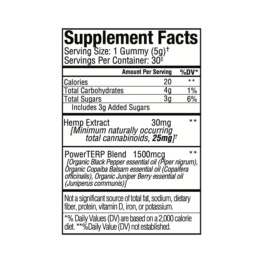 The supplement facts label for Sunmed CBD's Above Delta-8 Full Spectrum Blend Gummies lists ingredients like hemp extract and a PowerTERP blend with essential oils, offering a distinctive delta-8 THC experience.