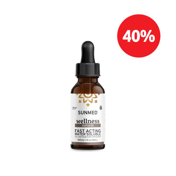 A brown dropper bottle labeled "Sunmed CBD Full Spectrum Wellness CBD Water Soluble" with a red 40% off circle—created with organic hemp to promote enhanced wellness.