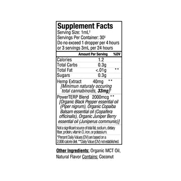 Supplement Facts label for Sunmed CBD&