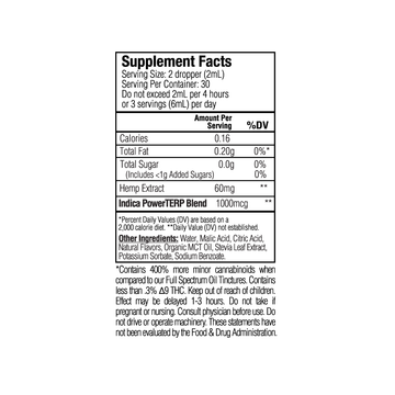 Supplement Facts label for Beyond Indica CBD Water Soluble by Sunmed CBD, showcasing serving size, calories, and a blend of additional ingredients, including Indica CBD Water Soluble for rapid relaxation and minor cannabinoids for enhanced benefits.