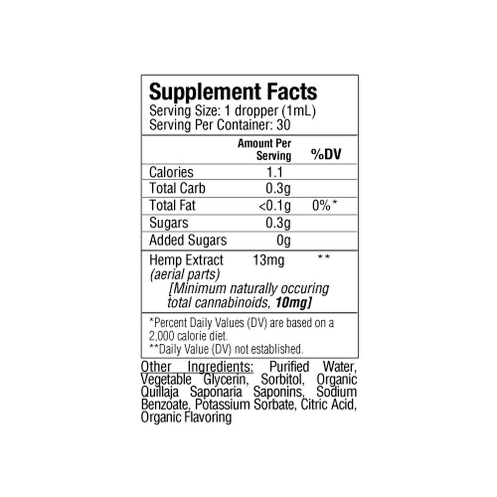 The Supplement Facts label for Sunmed CBD's Full Spectrum Wellness CBD Water Soluble indicates a serving size of 1 dropper (1 mL), containing 13 mg of full spectrum Hemp Extract and 0.3 g Total Carbohydrate.