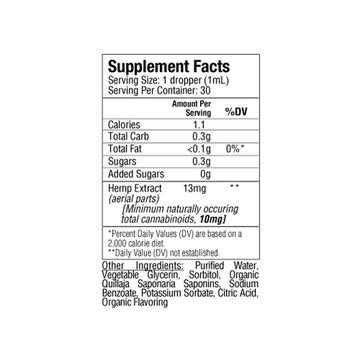 The Supplement Facts label for Sunmed CBD&