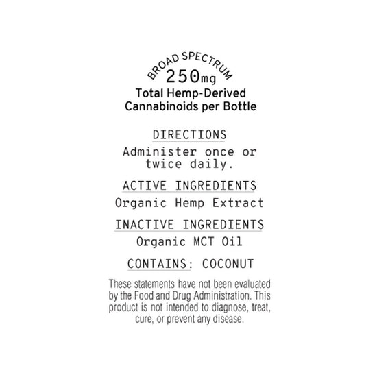 Label of Sunmed CBD's Broad Spectrum CBD Pet Tinctures, featuring 250mg total hemp-derived cannabinoids per bottle. Contains organic hemp extract and MCT oil to support pet well-being.