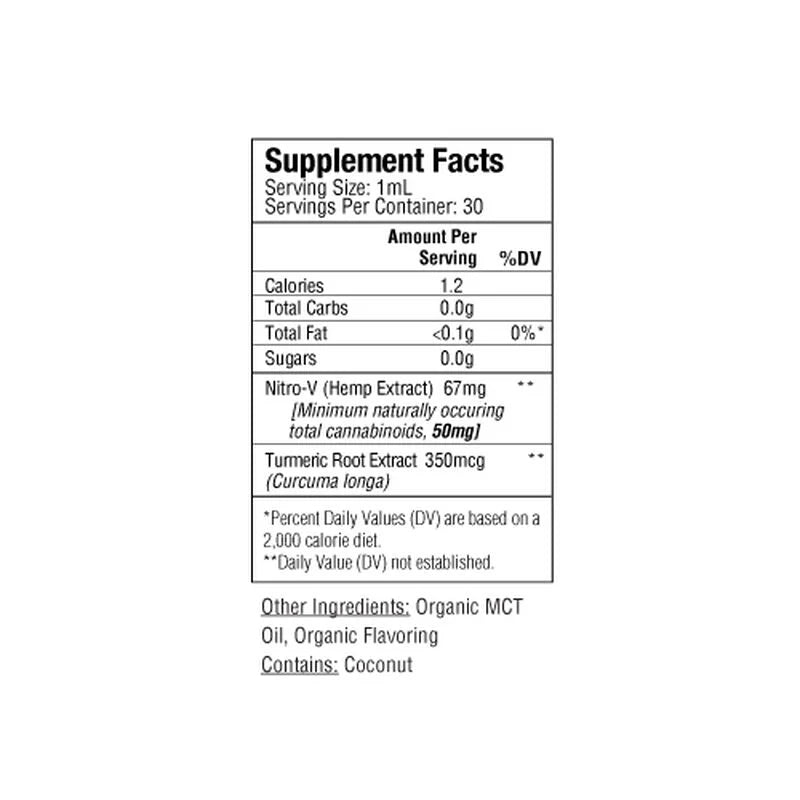 Supplement facts label for Sunmed CBD's Full Spectrum Trim Weight Loss Tincture, listing calories, NITRO-V™ (Hemp Extract), and Turmeric Root Extract among ingredients—perfectly formulated for a balanced lifestyle.