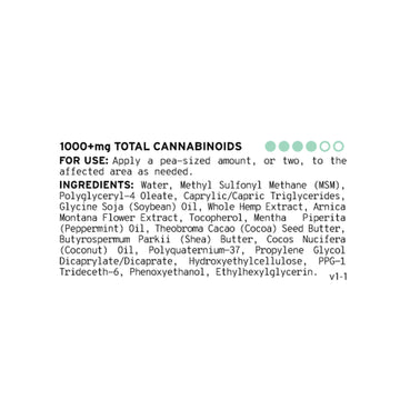 Product label with instructions, ingredients list, and a circular design with green and grey dots on the right side. Sunmed CBD&