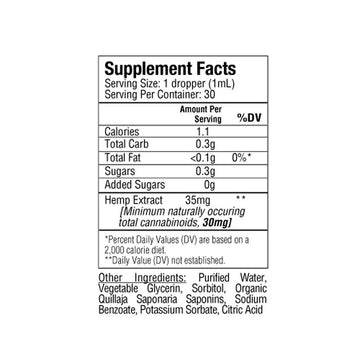 Supplement facts label for Sunmed CBD&