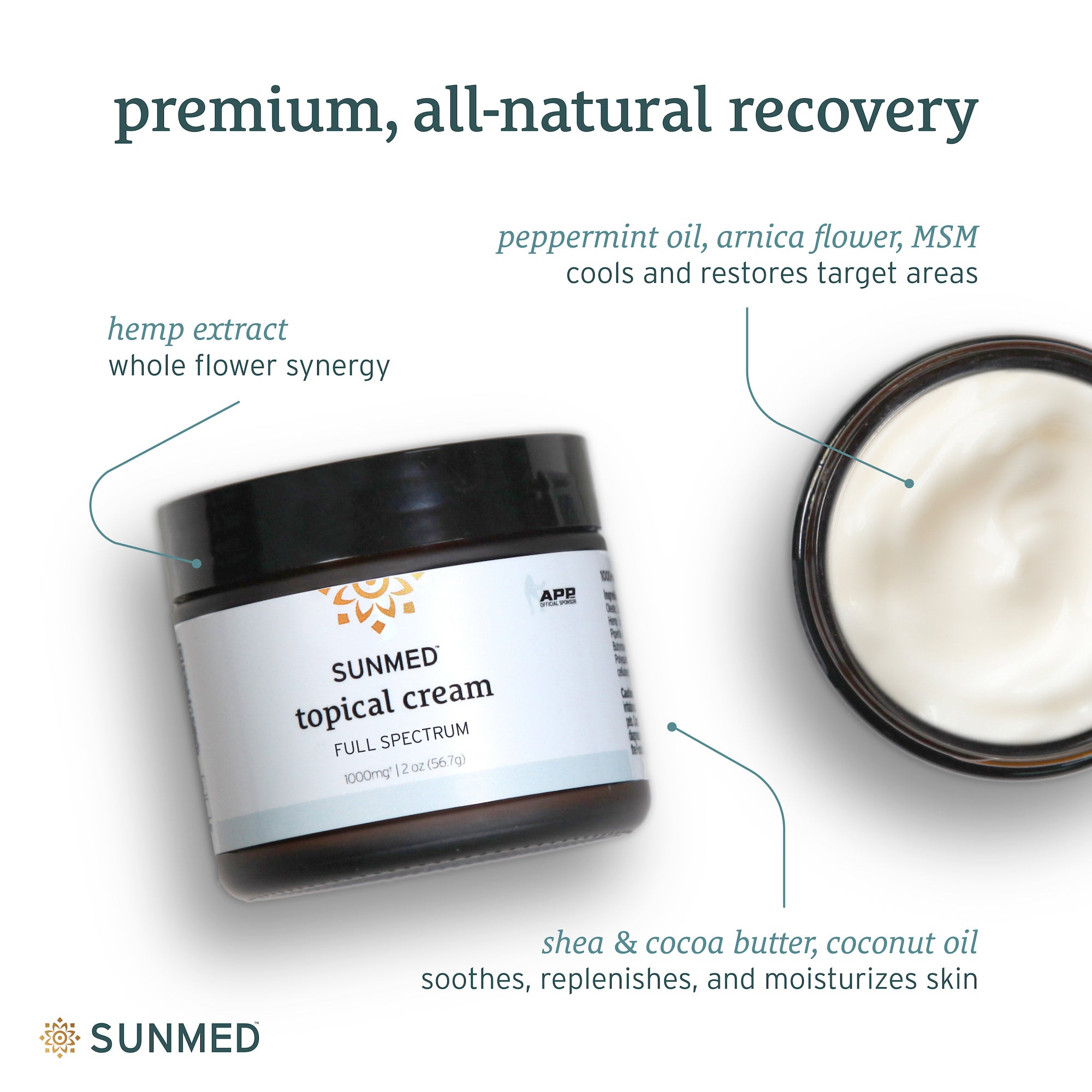 Close-up of Sunmed CBD Full Spectrum Relief CBD Cream and an open jar with cream, highlighting ingredients like Full Spectrum hemp extract, shea butter, and peppermint oil.